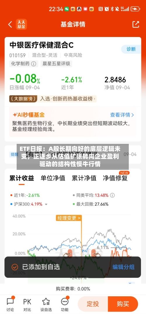 ETF日报：A股长期向好的底层逻辑未变，正逐步从估值扩张转向企业盈利驱动的结构性慢牛行情-第2张图片