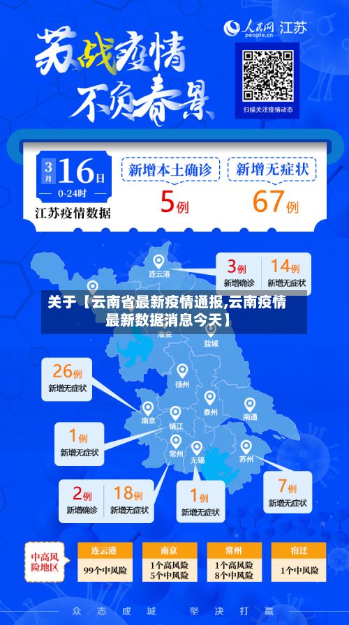 关于【云南省最新疫情通报,云南疫情最新数据消息今天】