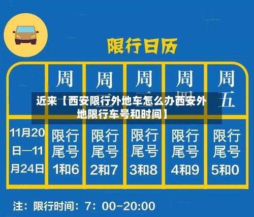 近来【西安限行外地车怎么办西安外地限行车号和时间】