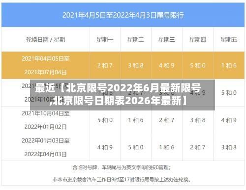 最近【北京限号2022年6月最新限号,北京限号日期表2026年最新】-第2张图片