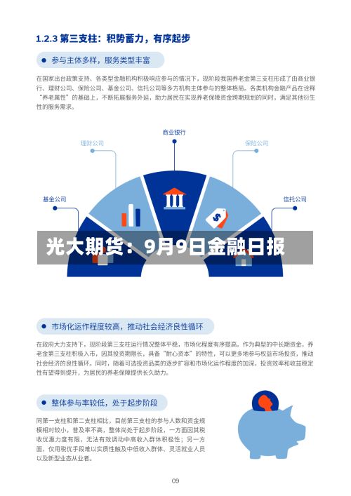 光大期货：9月9日金融日报-第1张图片