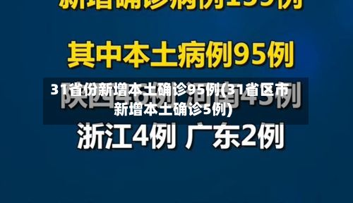 31省份新增本土确诊95例(31省区市新增本土确诊5例)