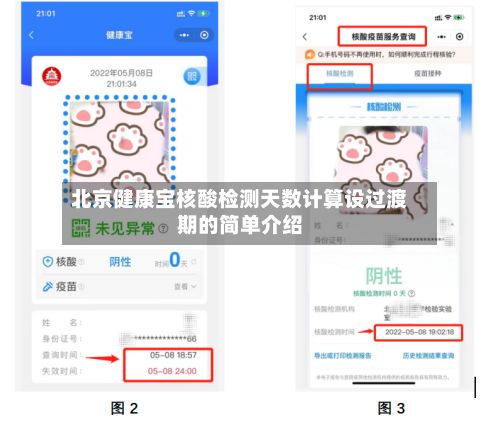 北京健康宝核酸检测天数计算设过渡期的简单介绍-第2张图片