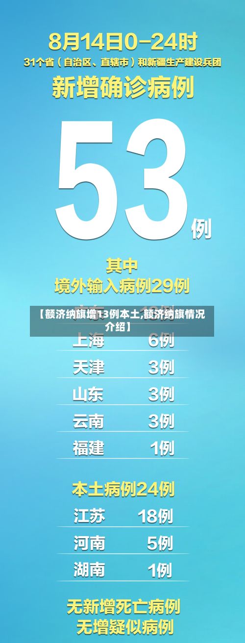 【额济纳旗增13例本土,额济纳旗情况介绍】