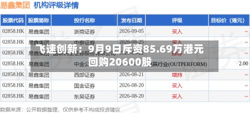 飞速创新：9月9日斥资85.69万港元回购20600股