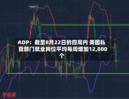 ADP：截至8月22日的四周内 美国私营部门就业岗位平均每周增加12,000个-第2张图片