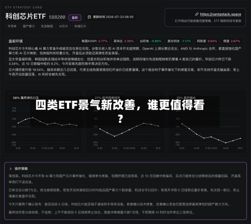 四类ETF景气新改善，谁更值得看？-第2张图片