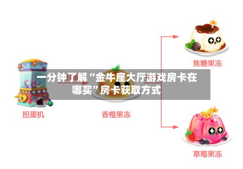 一分钟了解“金牛座大厅游戏房卡在哪买”房卡获取方式