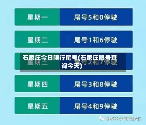 石家庄今日限行尾号(石家庄限号查询今天)