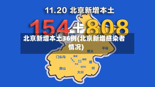 北京新增本土36例(北京新增感染者情况)-第2张图片