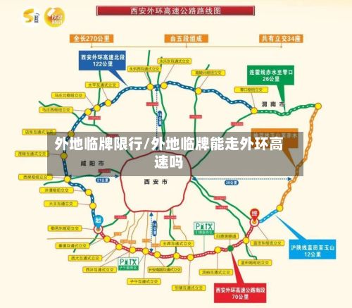 外地临牌限行/外地临牌能走外环高速吗