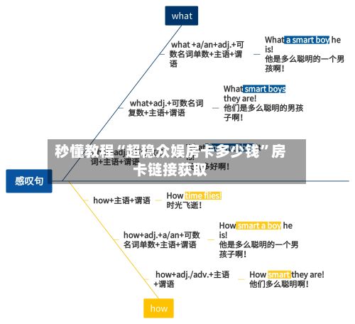 秒懂教程“超稳众娱房卡多少钱	”房卡链接获取-第3张图片