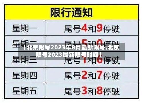 【北京限号2023年8月最新限号,北京限号2023最新限号时间】