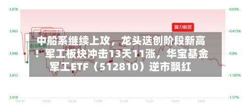 中船系继续上攻，龙头迭创阶段新高！军工板块冲击13天11涨，华宝基金军工ETF（512810）逆市飘红-第2张图片