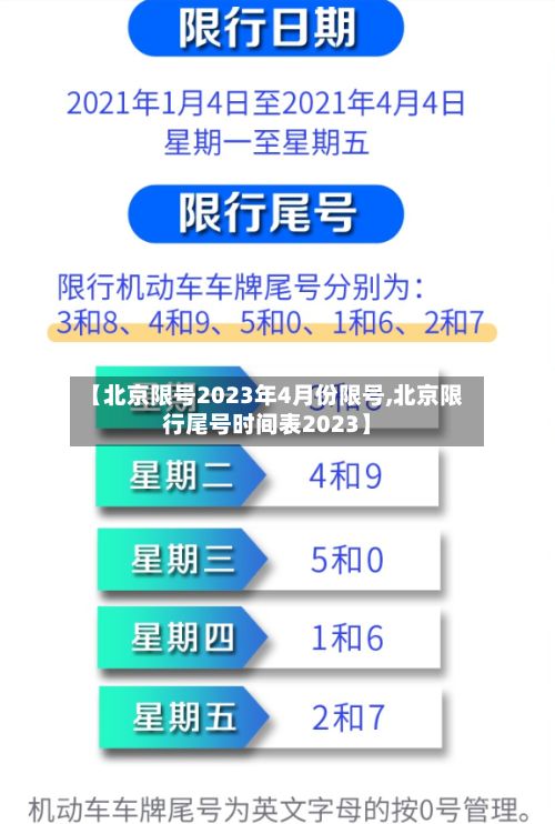 【北京限号2023年4月份限号,北京限行尾号时间表2023】-第2张图片