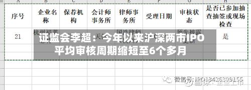 证监会李超：今年以来沪深两市IPO平均审核周期缩短至6个多月