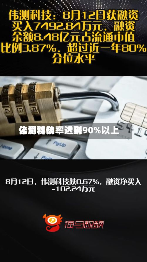 伟测科技：近来公司稼动率达到90%以上