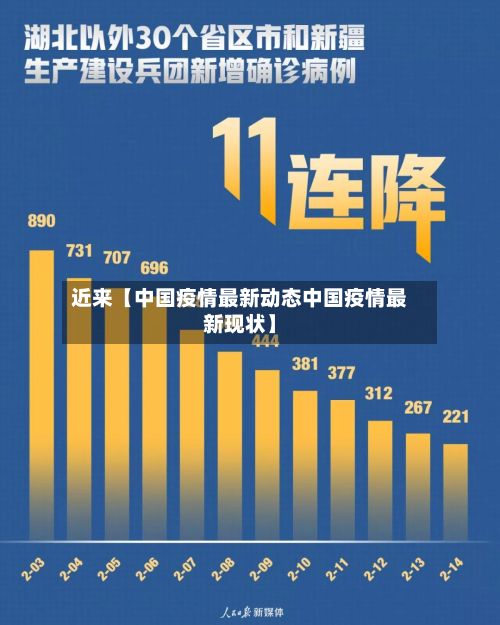 近来【中国疫情最新动态中国疫情最新现状】-第2张图片