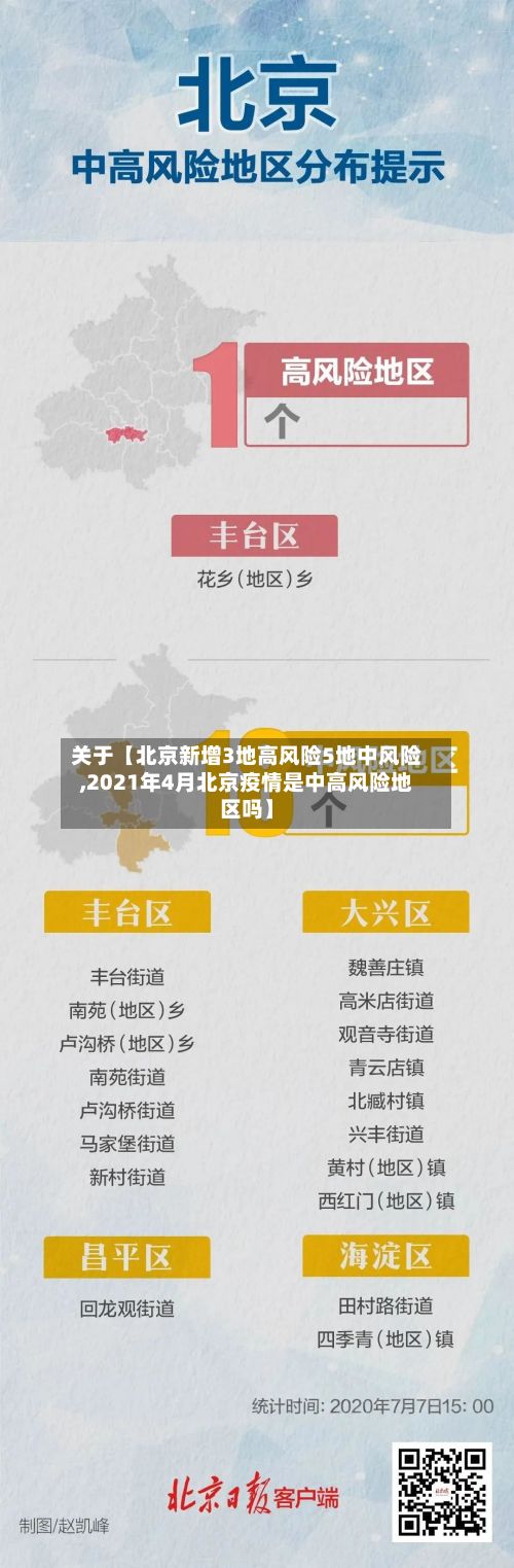 关于【北京新增3地高风险5地中风险,2021年4月北京疫情是中高风险地区吗】