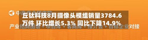丘钛科技8月摄像头模组销量3784.6万件 环比增长5.3% 同比下降14.9%