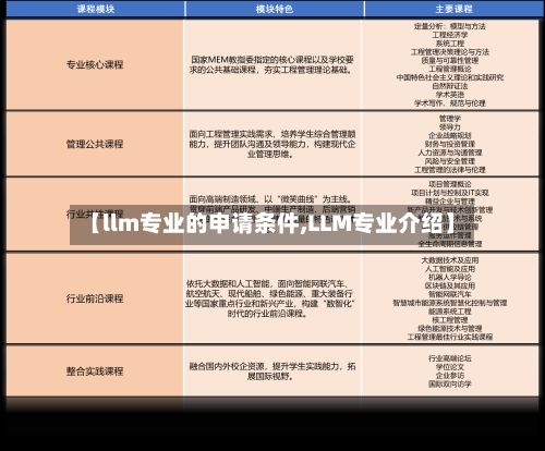【llm专业的申请条件,LLM专业介绍】-第2张图片