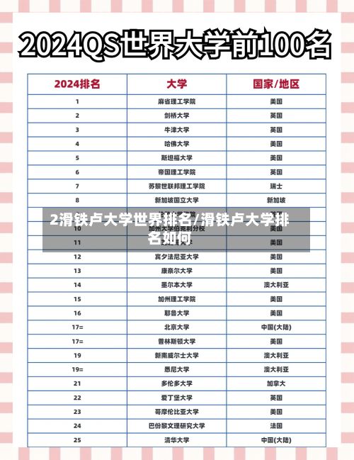 2滑铁卢大学世界排名/滑铁卢大学排名如何-第2张图片