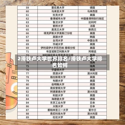 2滑铁卢大学世界排名/滑铁卢大学排名如何-第3张图片