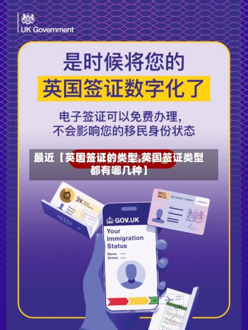 最近【英国签证的类型,英国签证类型都有哪几种】