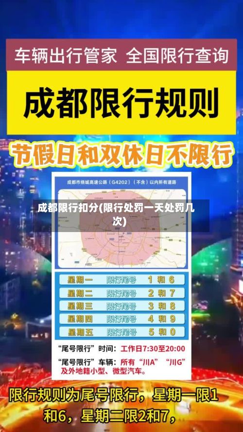成都限行扣分(限行处罚一天处罚几次)
