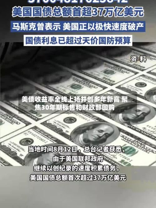 美债收益率全线上扬并创多年新高 聚焦30年期标售和财政部回购-第3张图片