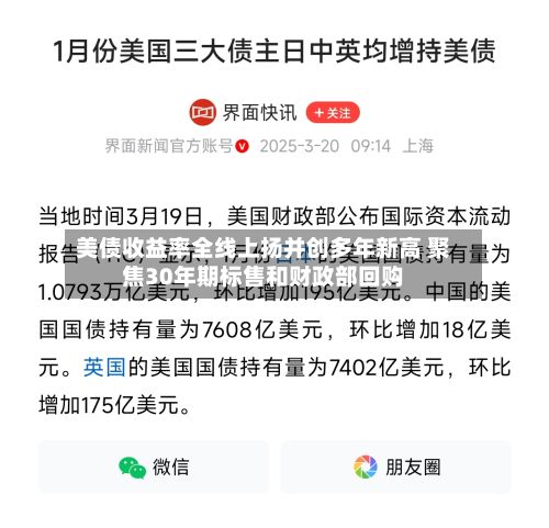 美债收益率全线上扬并创多年新高 聚焦30年期标售和财政部回购-第2张图片
