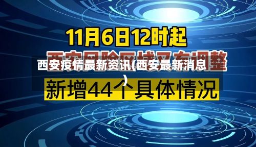 西安疫情最新资讯(西安最新消息)-第2张图片