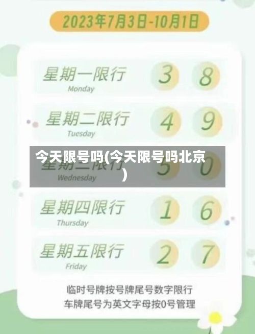 今天限号吗(今天限号吗北京)