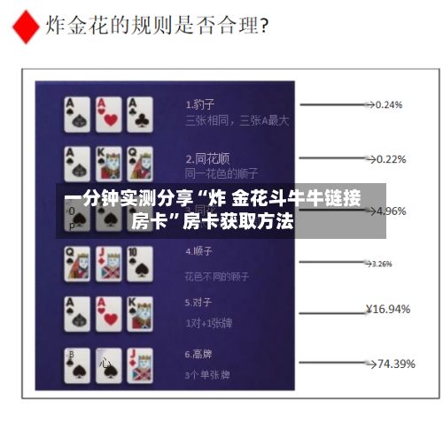 一分钟实测分享“炸 金花斗牛牛链接房卡	”房卡获取方法-第2张图片