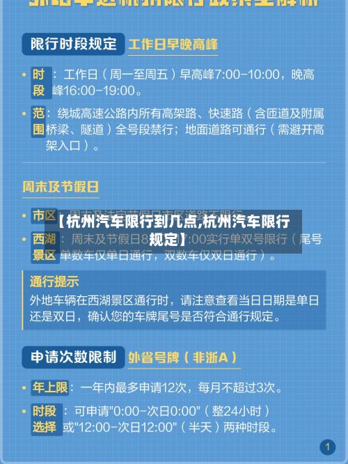 【杭州汽车限行到几点,杭州汽车限行规定】-第2张图片