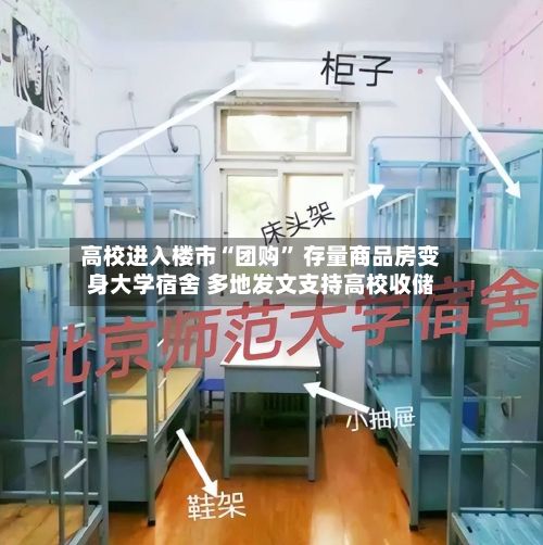 高校进入楼市“团购	” 存量商品房变身大学宿舍 多地发文支持高校收储-第2张图片