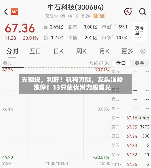光模块，利好！机构力挺，龙头强势涨停！13只绩优潜力股曝光