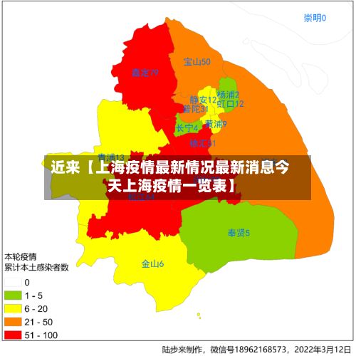 近来【上海疫情最新情况最新消息今天上海疫情一览表】-第2张图片