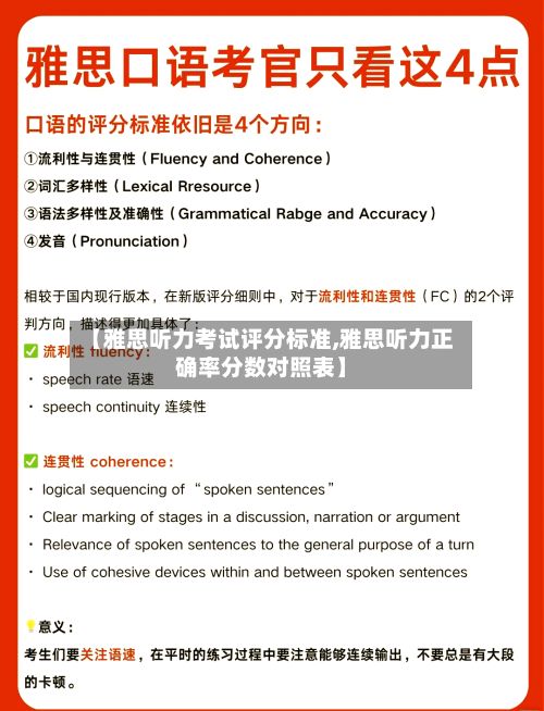 【雅思听力考试评分标准,雅思听力正确率分数对照表】