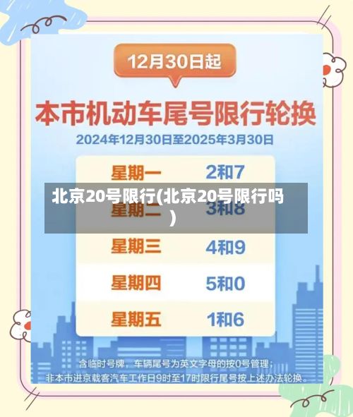 北京20号限行(北京20号限行吗)