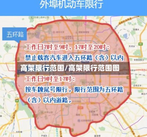 高架限行范围/高架限行范围图