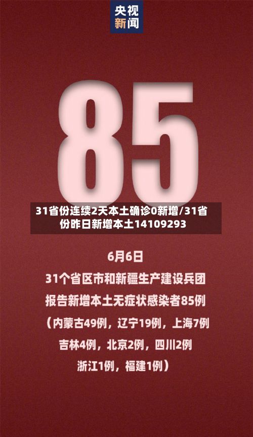31省份连续2天本土确诊0新增/31省份昨日新增本土14109293-第3张图片