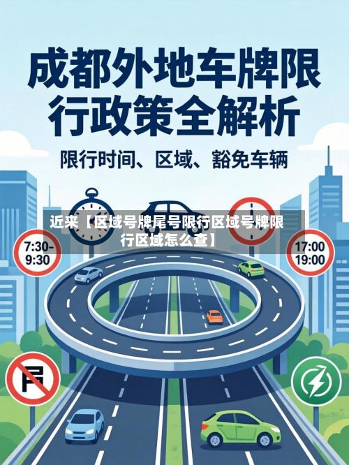 近来【区域号牌尾号限行区域号牌限行区域怎么查】