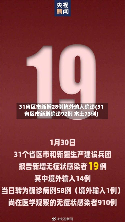 31省区市新增28例境外输入确诊(31省区市新增确诊92例 本土73例)-第2张图片