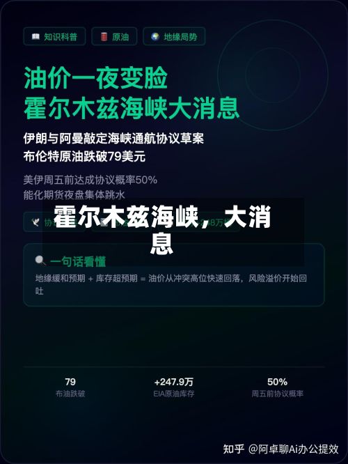 霍尔木兹海峡，大消息-第2张图片