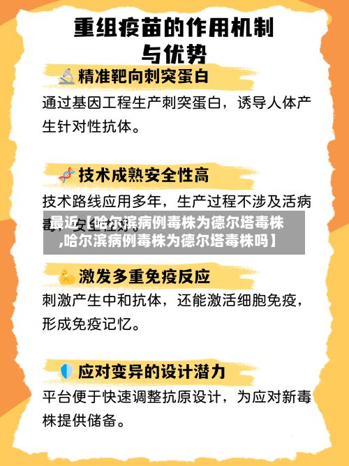 最近【哈尔滨病例毒株为德尔塔毒株,哈尔滨病例毒株为德尔塔毒株吗】-第3张图片