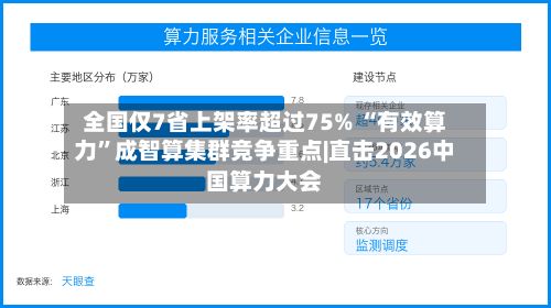 全国仅7省上架率超过75% “有效算力”成智算集群竞争重点|直击2026中国算力大会-第2张图片