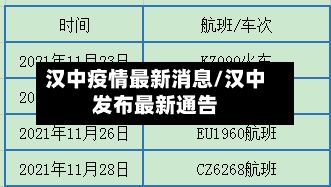 汉中疫情最新消息/汉中发布最新通告