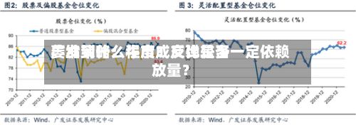 广发策略：牛市成交比较多萎缩到什么程度？反弹是否一定依赖放量？-第2张图片