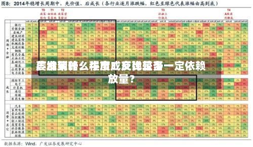 广发策略：牛市成交比较多萎缩到什么程度？反弹是否一定依赖放量？